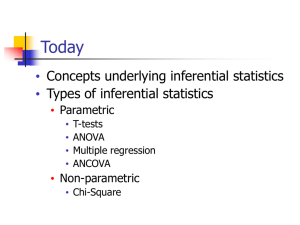 Session #6 - Inferential Statistics & Review