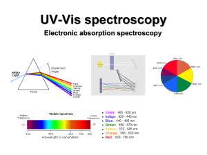 UV-Vis (electronic) spectroscopy