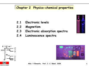 Chapter 2 Physico-chemical properties