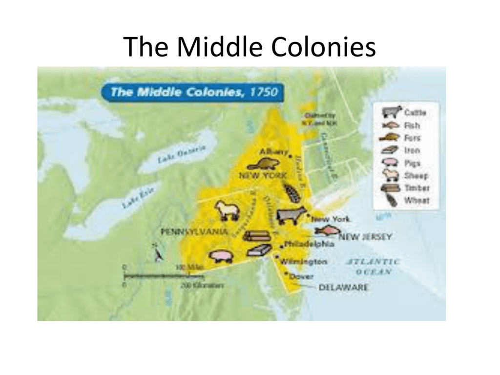 The Middle Colonies