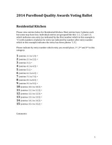 2014 PureBond Quality Awards Voting Ballot