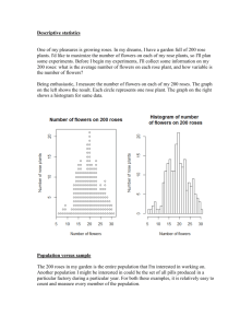 2.0 Descriptive statistics