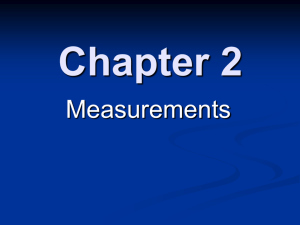 Measurement