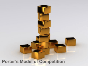 Porters-Model-of-Competition-Demo