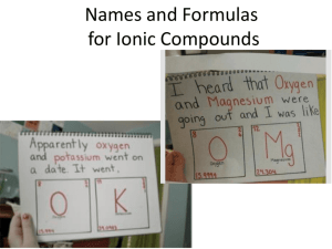 Names and Formulas for Ionic Compounds