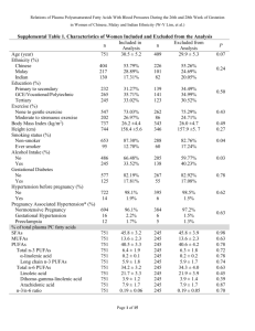 Relations of Plasma Polyunsaturated Fatty Acids With Blood