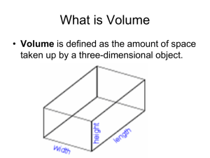 Measuring Volume by Displacement
