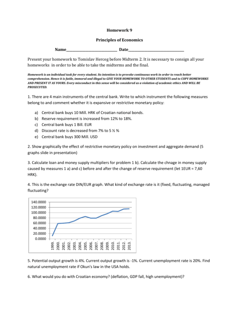 econ homework