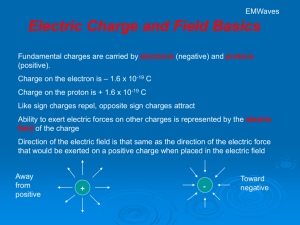 Electromagnetic Wave Basics