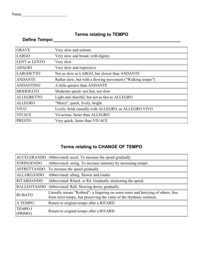 Music Terminology Music terms with definitions