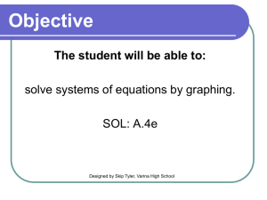 Solve Systems by Graphing