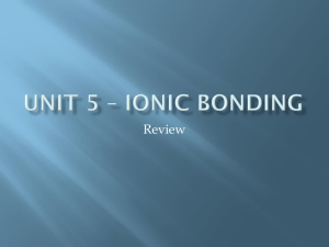 Unit 5 Review PPT