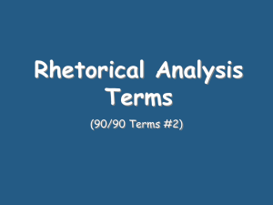 Rhetorical Analysis Terms