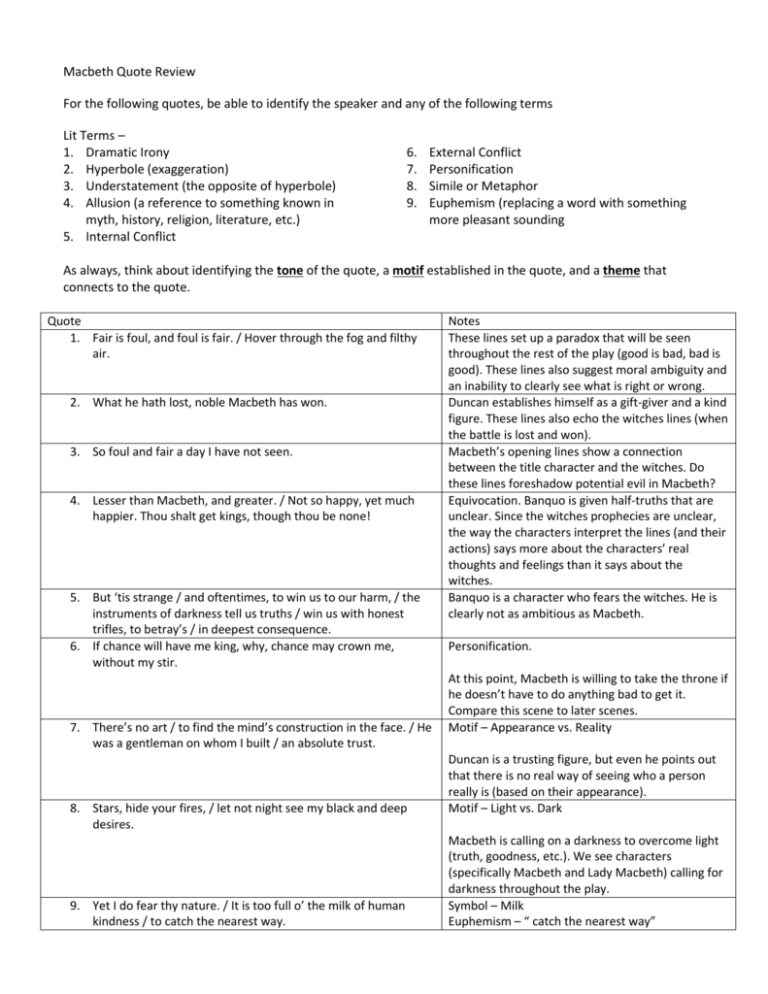 Macbeth Study Guide 1