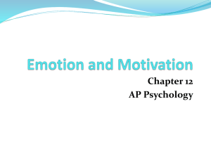 AP Chapter 12 Motivation/Emotion