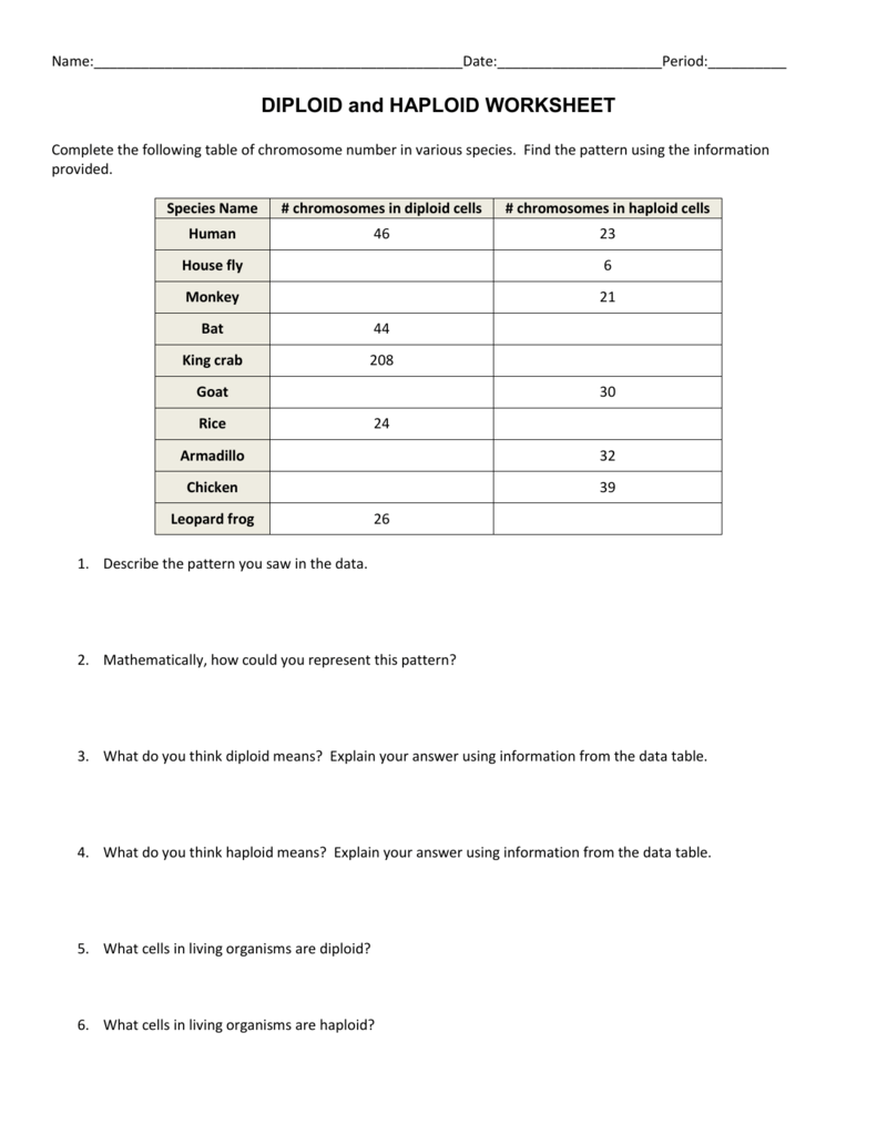 Haploid And Diploid Numbers Of Chromosomes Worksheet