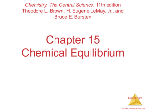 Chemical Equilibrium - AP Chemistry with dr hart