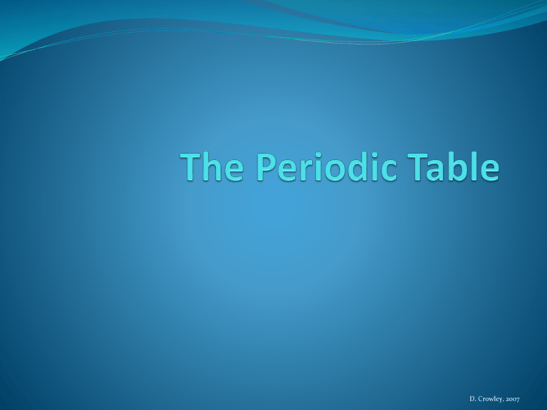 The Periodic Table Presentation