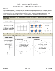 Basic Multiplication and Multiplicative Comparison