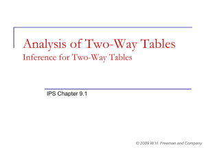 Inference for two-way tables