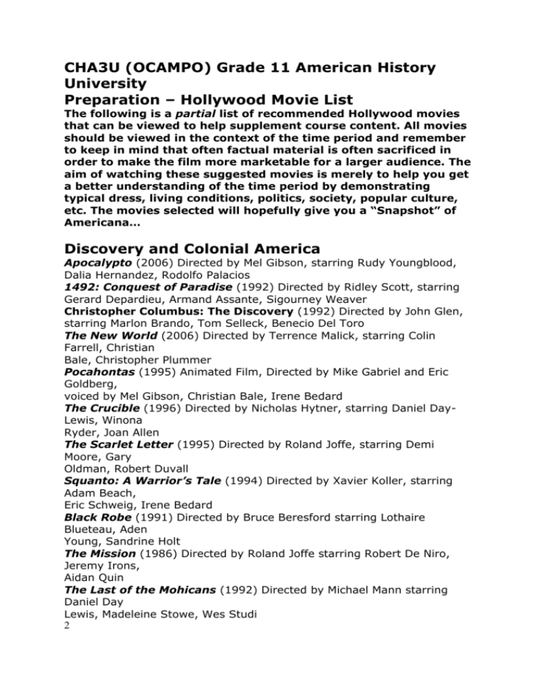 Hollywood Movie List