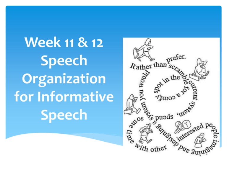  Organizational Pattern for Informative Speech 