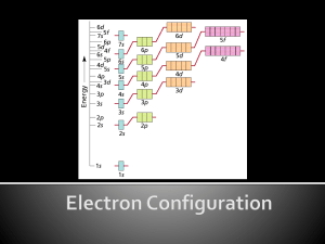 IV. Electron Configuration
