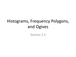 leaf plot graphing and calculator stem Polygons, Histograms, and Ogives Frequency