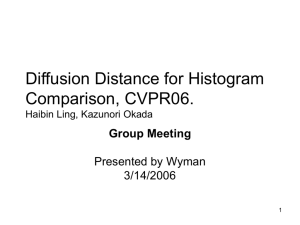 Diffusion Distance for Histogram Comparison
