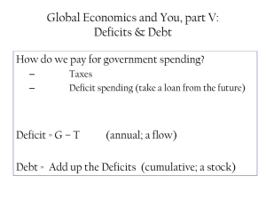 Government Debt and Budget Deficits