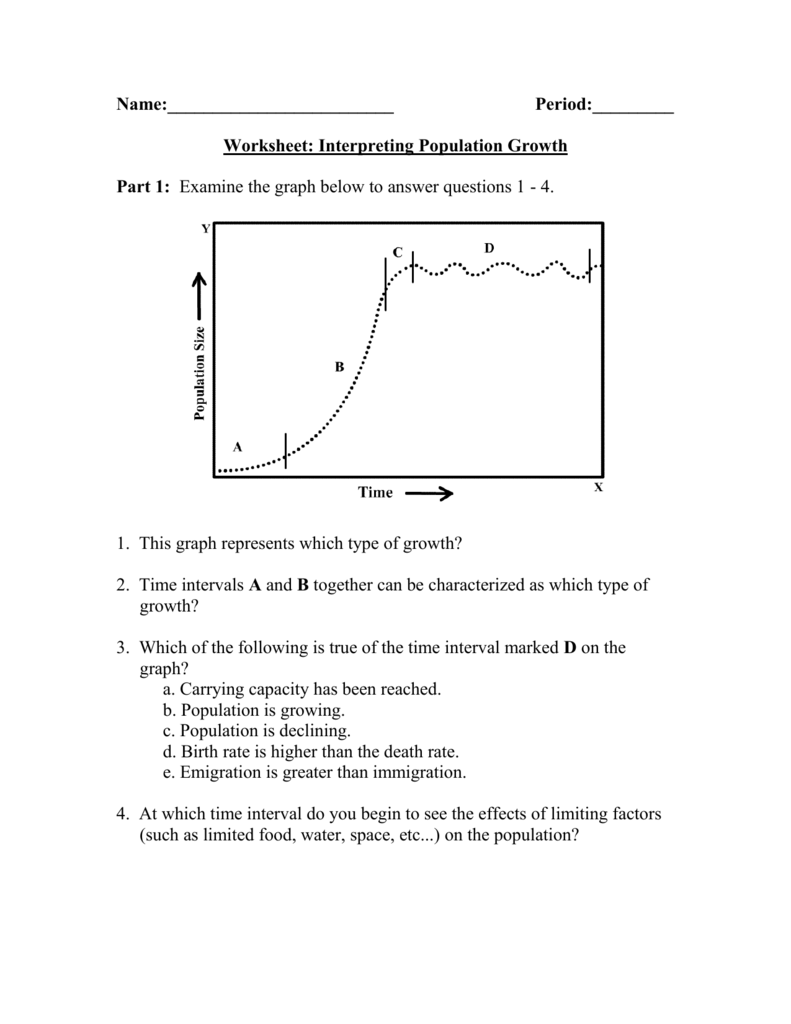 Population Growth Worksheet Answers