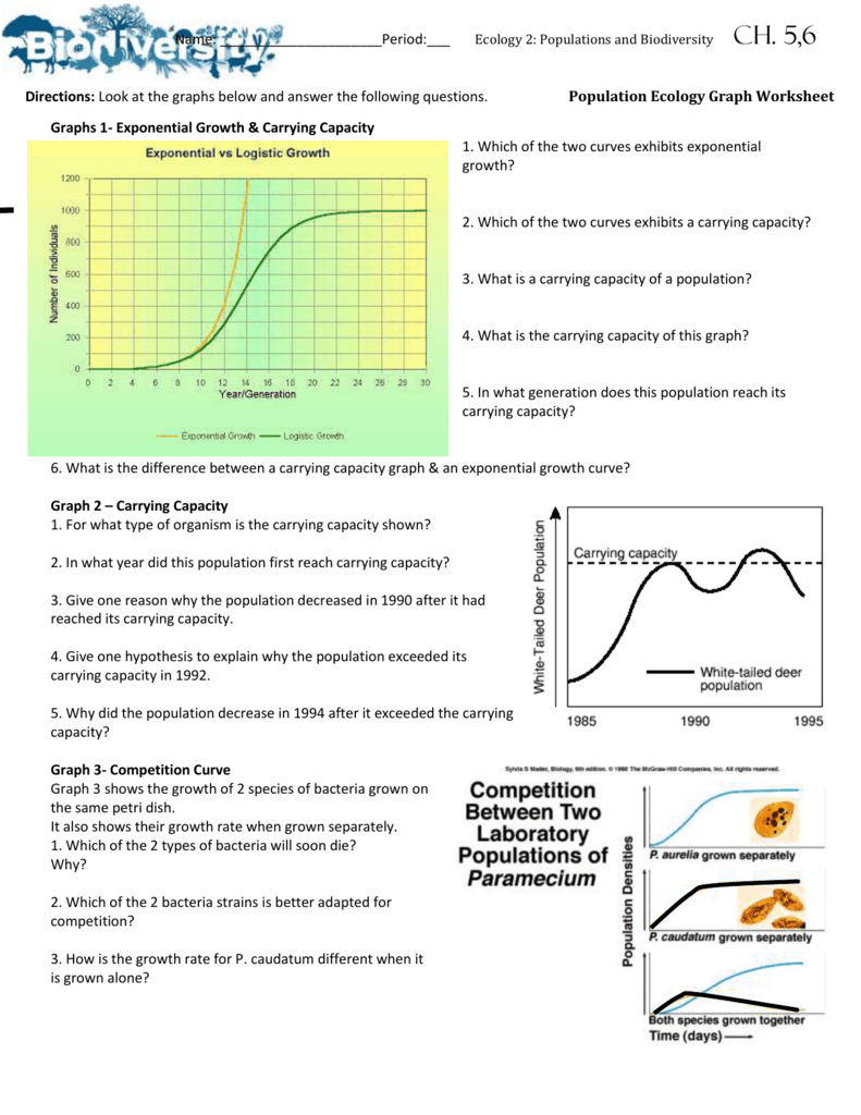 Ecology Graphs Practice For Population Ecology Graphs Worksheet Answers