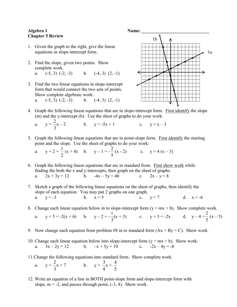 Algebra 1 Slope Intercept Form Worksheet Answers Kindergarten Printable Sheet 7187