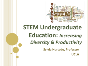 STEM Undergraduate Education: Increasing Diversity and Productivity