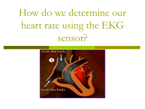 How do we determine our Heart Rate