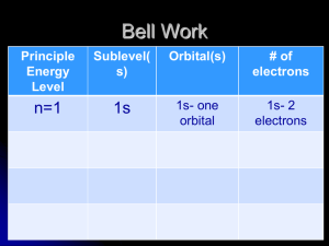 Electron Configurations