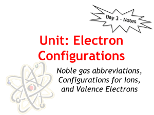 Unit 3: Electron Configurations