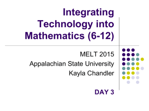 Integrating Technology into Mathematics (6-12)