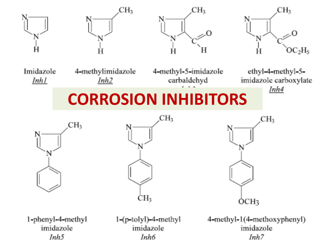 Types Of Corrosion Inhibitors