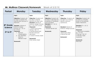 Mr. Mullinax Classwork/Homework Week of 3/2/15 Period Monday