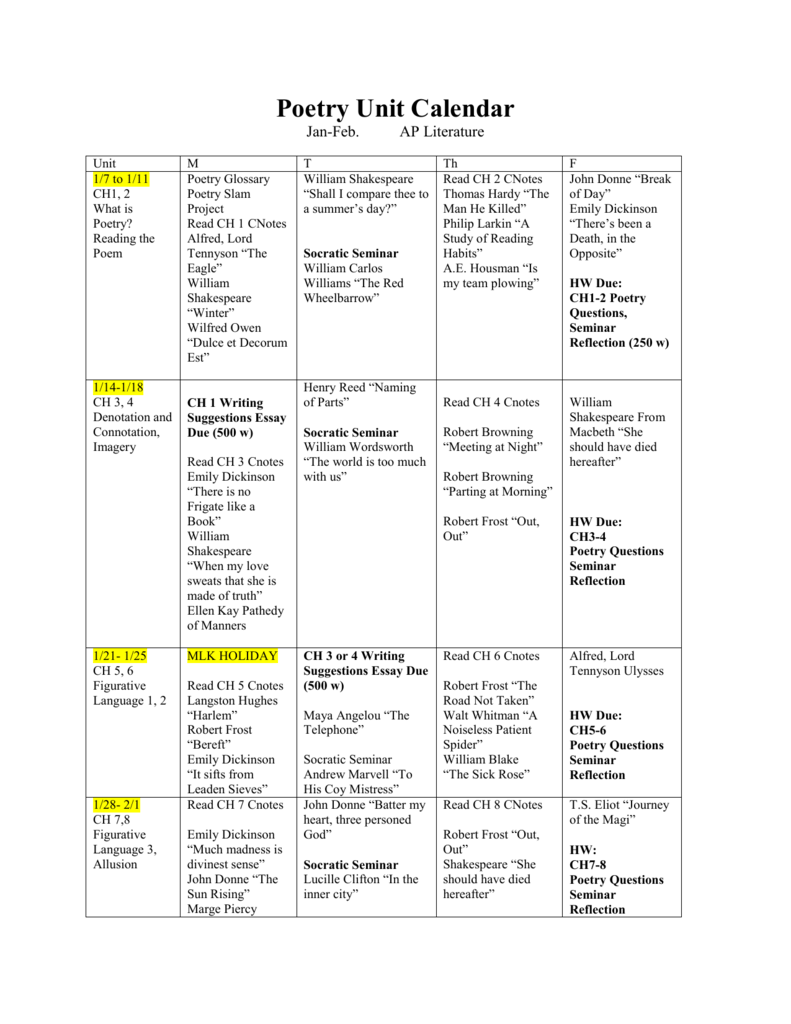 Poetry Recitation Criteria Tips