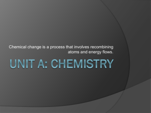 Unit A Chemistry 3.0