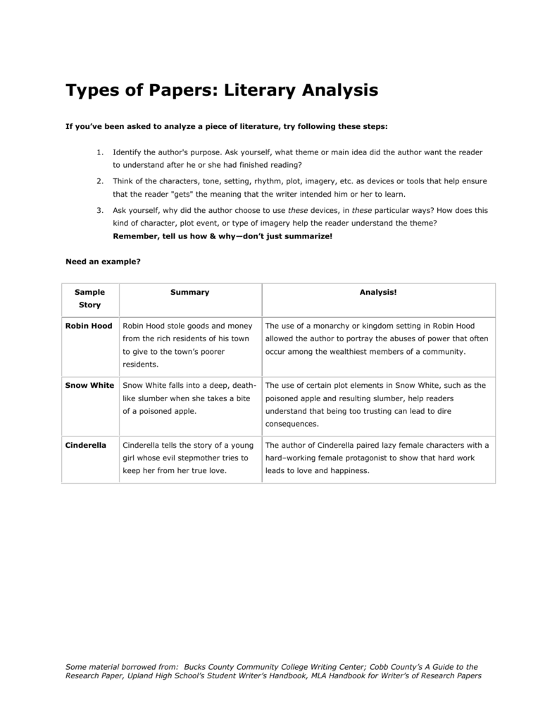 hook in a literary analysis essay