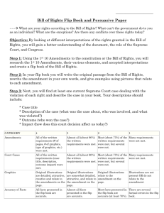 Bill of Rights Flip Book and Persuasive Paper