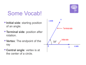 Coterminal Angles