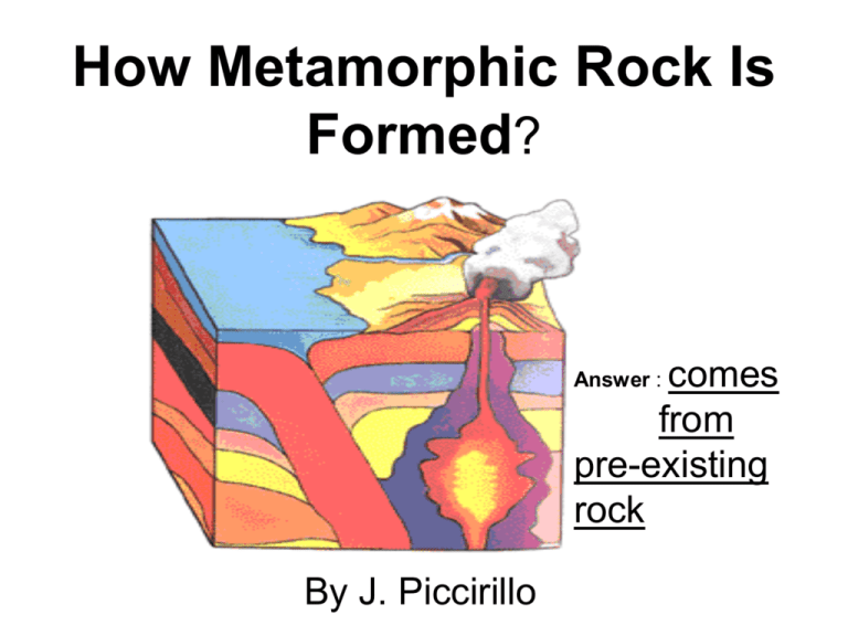 How Are Metamorphic Rocks Formed Diagram