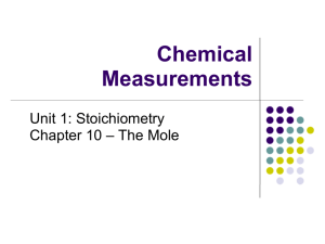Chemical Measurements PowerPoint