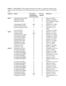 Mapping influenza transmission in the ferret model to transmission