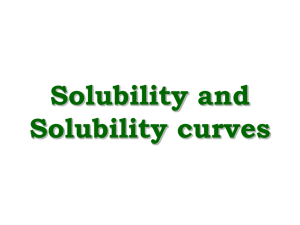 Solubility Curves - 11U-Chem