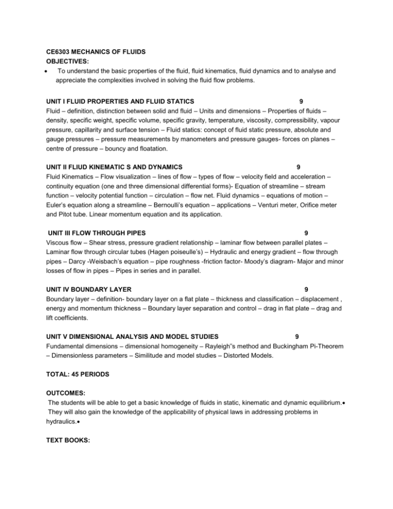 SYLLABUS